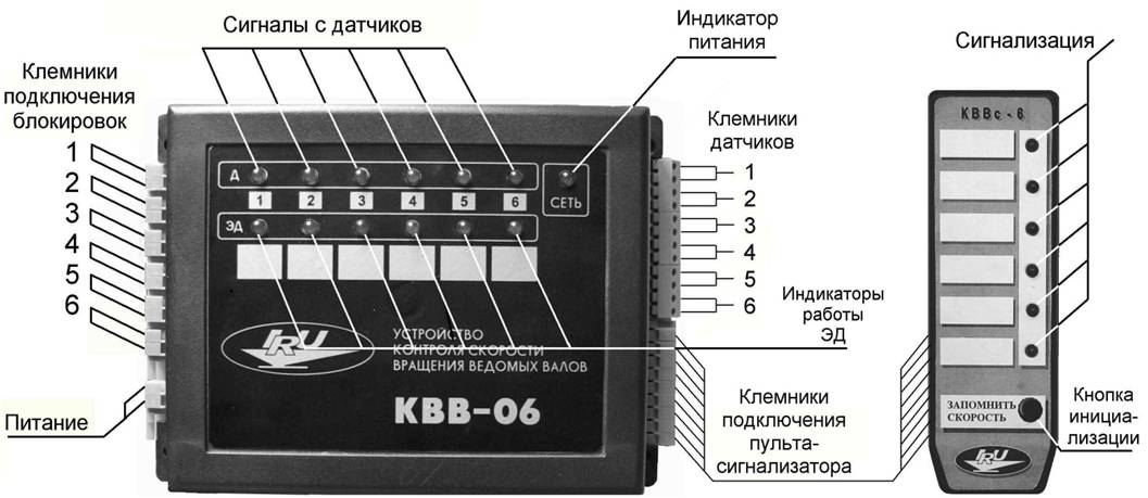 6-канальный контроллер скорости вращения